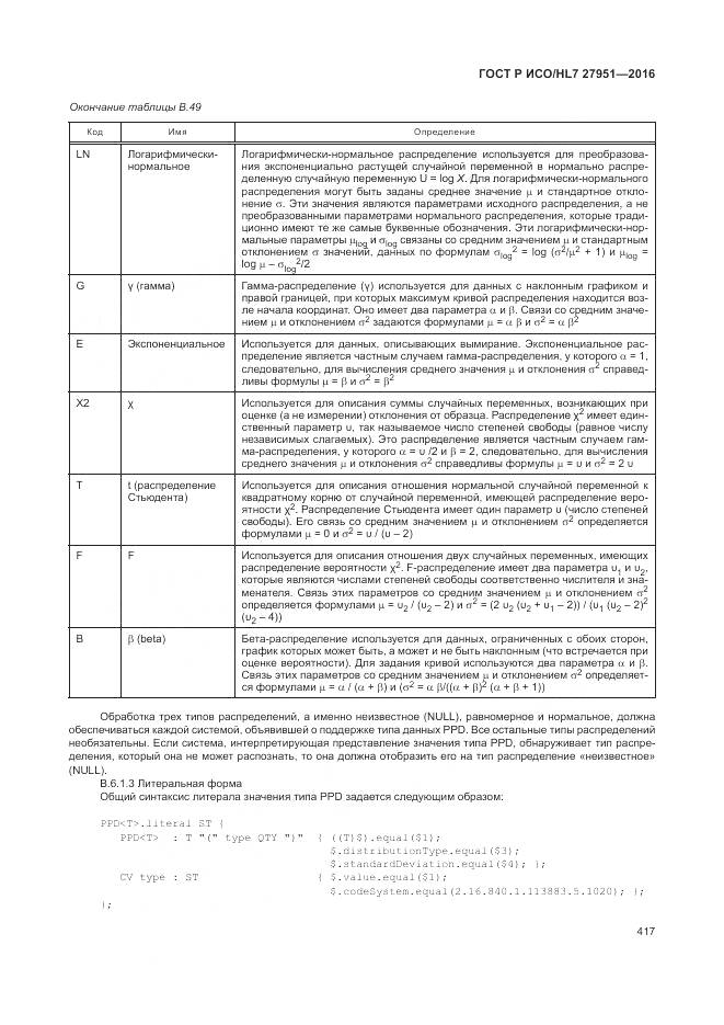 ГОСТ Р ИСО/HL 7 27951-2016, страница 420